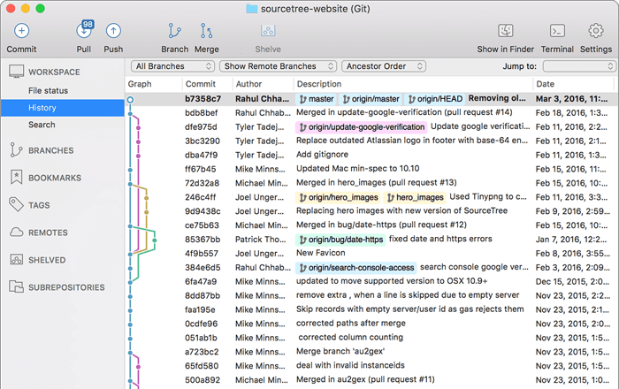 Project Management Tool For Mac Free